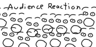 audiencereaction audiencereaction