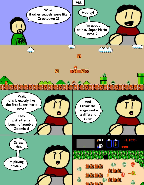 Yes, that's supposed to be a younger me.