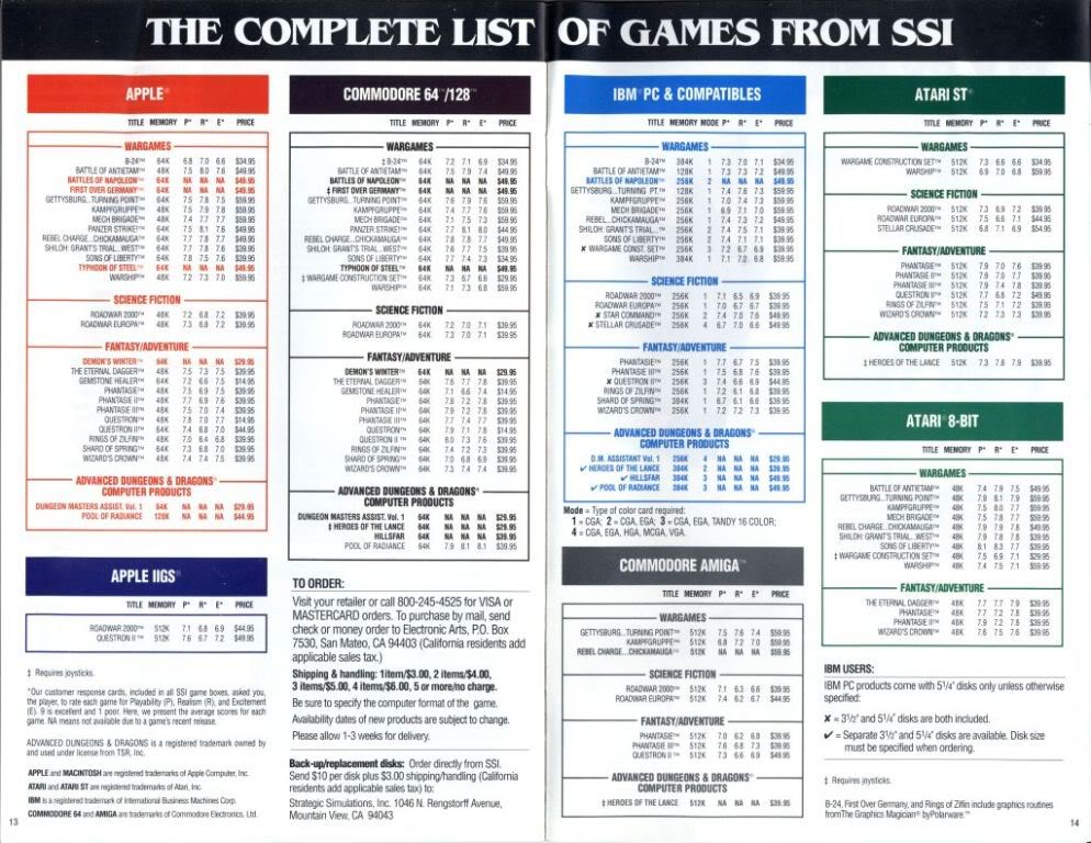 SSI's 1988 - 1989 catalog