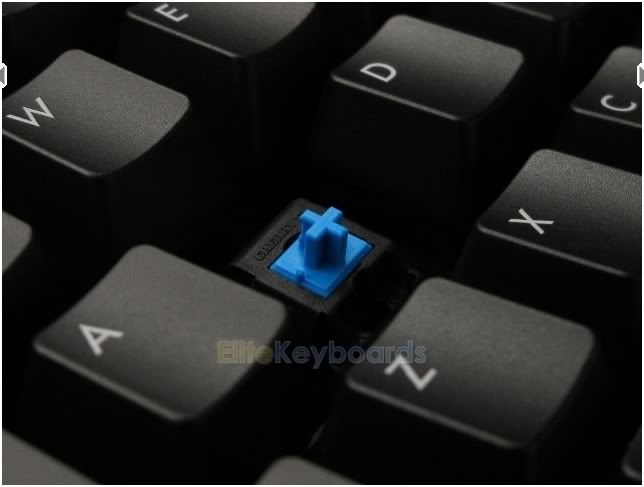 A mechanical switch lik this lies beneath each key.